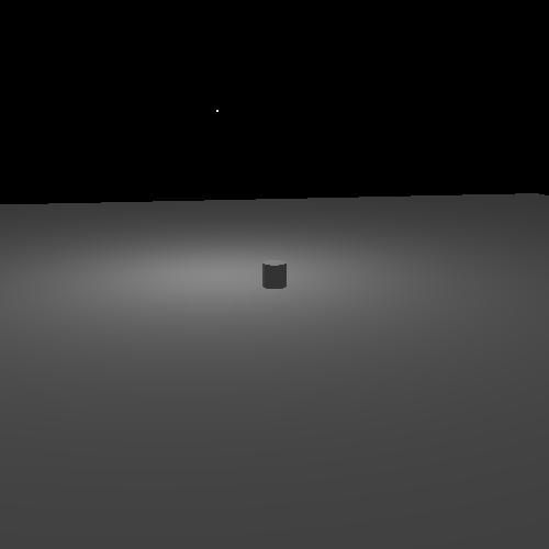 Distant Points of Light